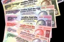 Evaluation of Rupee  from 1950\