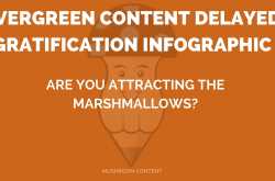 Evergreen Content Delayed Gratification Infographic: Are you attracting the Marshmallows?