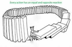 Every Action Has An Equal And Opposite Reaction