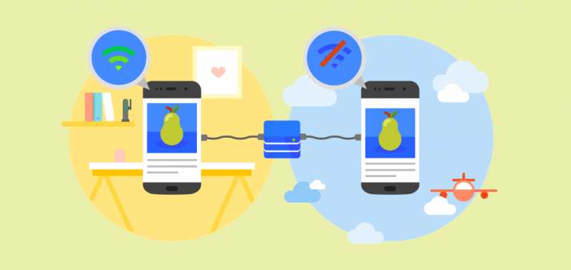 Everything You Need To Know About Progressive Web Apps