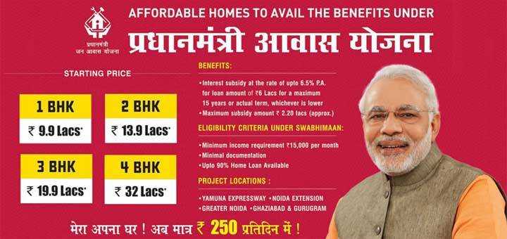 Everything You Need To Know About Pradhan Mantri Awas Yojana Scheme