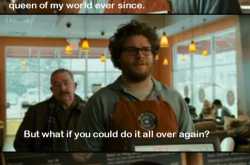 Evolution of Feminism