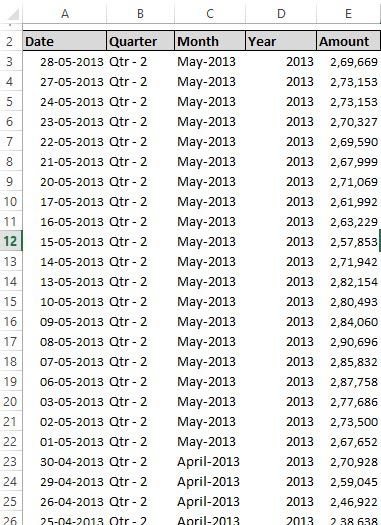 Excel VBA - Use Collection Object In Userform ListBox