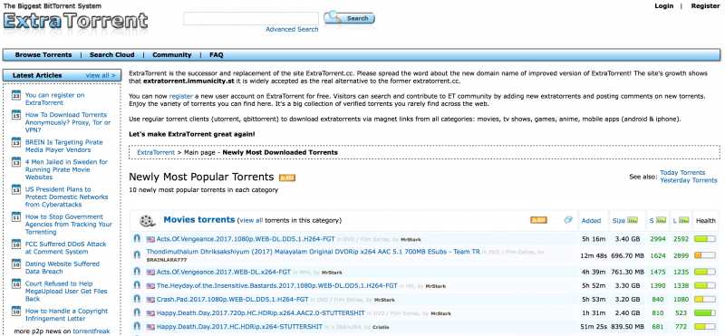 ExtraTorrent Proxy & Mirror Sites - Updated List 2018