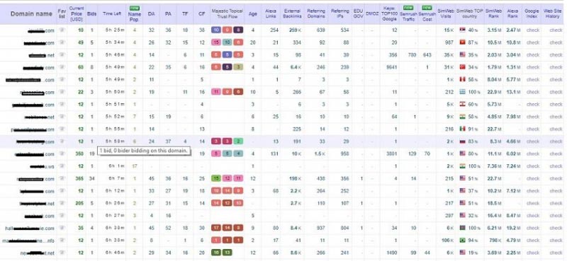 Find High DA Expired Domains - Drill SEO