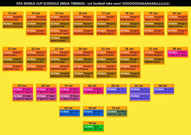 FIFA World Cup Match Schedules India Timings - Goooooaaaaaaaaaallll !!