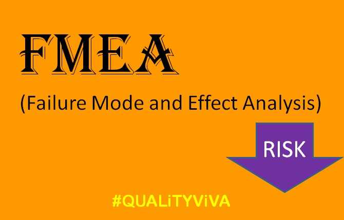 FMEA                                                        (Failure Mode And Effect Analysis)