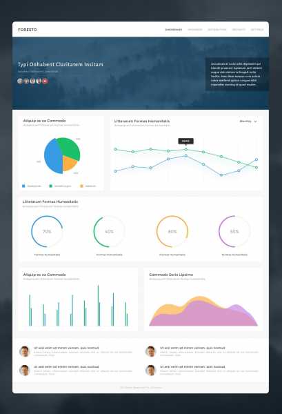 FORESTO - Dashboard Template Free PSD