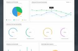 FORESTO - Dashboard Template Free PSD