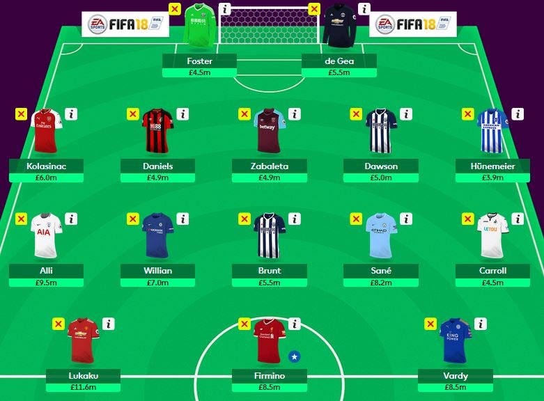 FPL Gameweek 5: Saving The Wild Card For Now