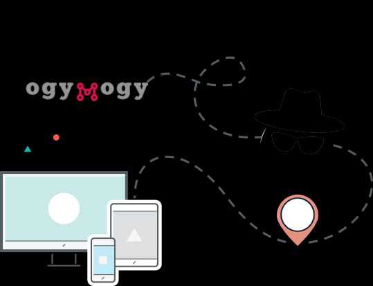 Facebook & WhatsApp Playing Big Role In Cyber Bullying - Codes-U-Want