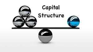 Factor Affecting Capital Structure - MYCOMMERCEJONE