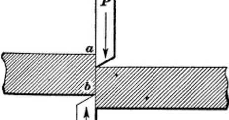 Factors Affecting Shear Strength Of Concrete