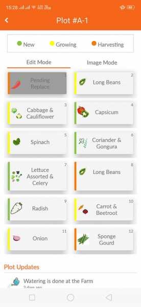 Farmizen - Grow Your Own Food Through App - PhenoMenal World