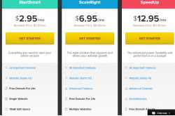 Fastcomet hosting review 2019 with Detail Web Hosting Plan {updated}