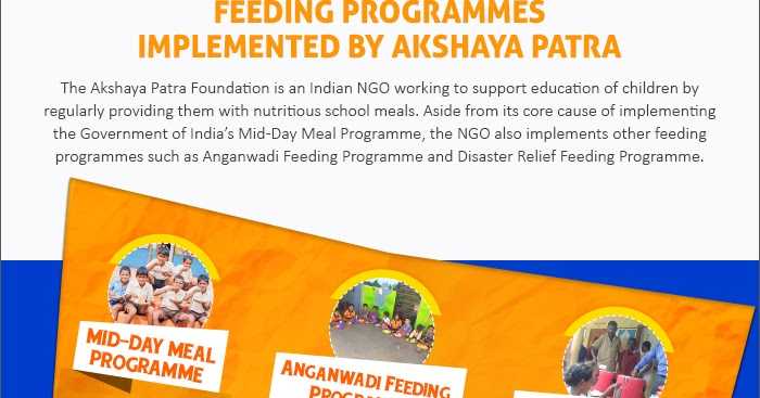 Feeding Programmes Implemented By Akshaya Patra