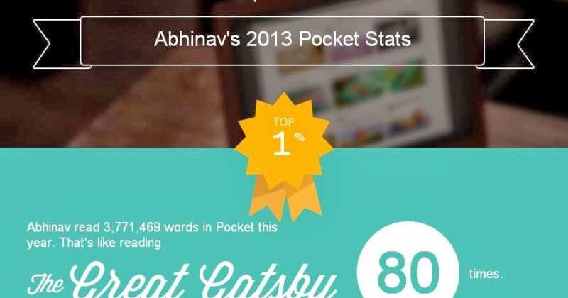 Fergie Expects Tough Villa Test