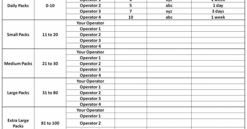 Few Important Marketing Terms