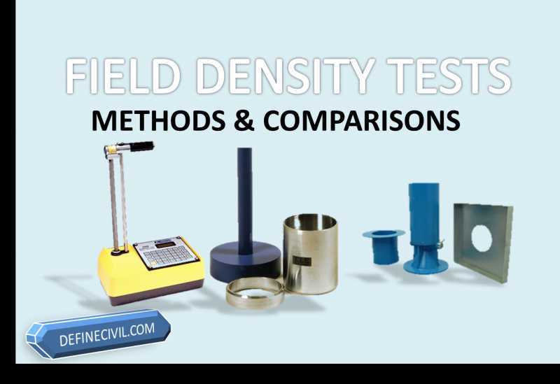 Field Density Test (FDT) 7 Methods And Their Comparison - Define Civil