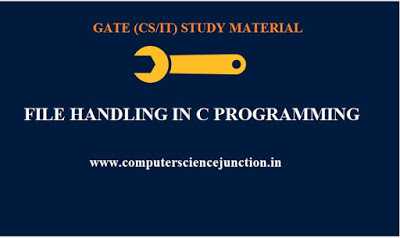 File Handling In C Programming