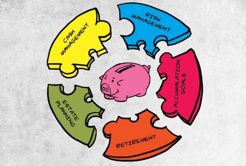 Financial Planning And Investment Planning