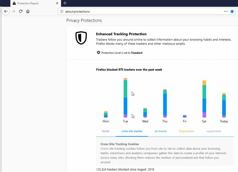 Firefox: About:protections Will Soon Report Number Of Different Trackers It Blocked So Far
