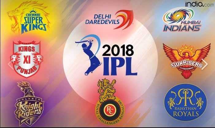 First Time Doordarshan Will Broadcast Indian Premier Leage ( IPL ) On DD Sport And DD Freedish