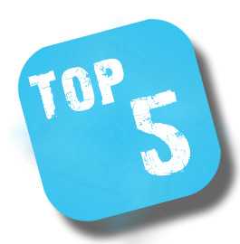 Five Most Viewed Entries Of 2014