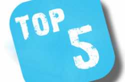 Five Most Viewed Entries of 2014