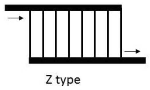 Flow Rates And Flow Balancing Explained - Florida Solar Design Group