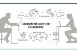 Follow the leader !!! Yes or No?