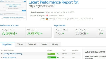 Follow These Simple Steps And Remain Free From Eye Strain - ZigRadar