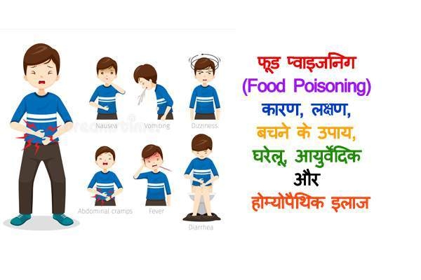 Food Poisoning : Causes, Symptoms And Treatment | फूड प्वाइजनिंग का इलाज - Healthnuskhe.com
