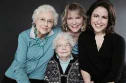 Four Asharms of our Life