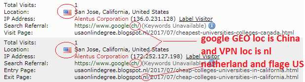 Free VPN Service Providers And Adsense Online Earning Technique