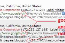 free vpn service providers and adsense online earning technique