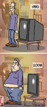 From Flat Stomachs To Flat Screens!!