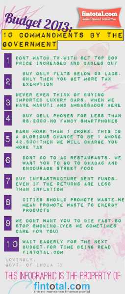 Funny Take On Budget 13:10 Commandments