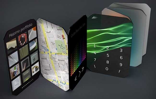 Future Of Smartpone Mobile Apps