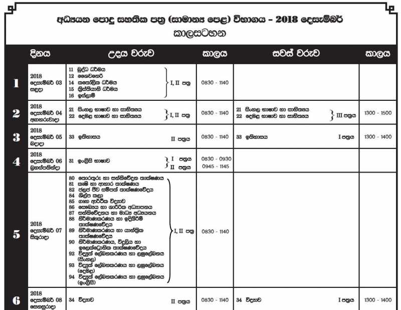 GCE O/L 2018 Exam Time Table ( 3 December To 12 December) - Sri Lanka Course