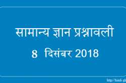 gk in hindi & current affairs quiz ssc december 8, 2018 - hindi gk
