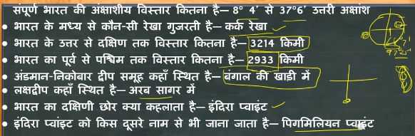 Geography GK In Hindi - भूगोल सामान्य ज्ञान प्रश्न उत्तर जो हर परीक्षा में पूछे जाते है