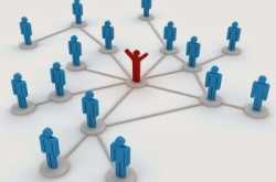 Get Best Results of SMO Services in India