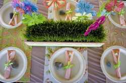 Girlfriend Birthday Party Themes 