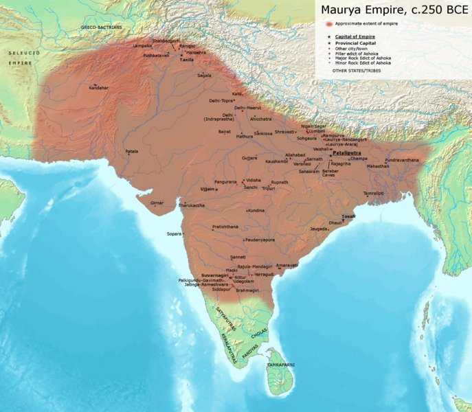 Glimpse Of India - Kings And Kingdoms Of India