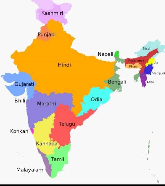 Glimpse Of India - Languages We Speak