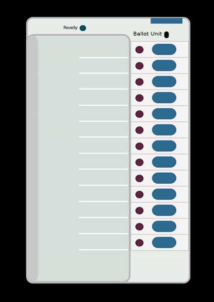 Glimpse Of India - Qissa Kursi Ka, The Political Drama