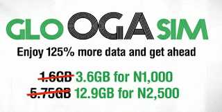 Glo Oga Sim Double Data Offer â Gives You 125% Bonus Data