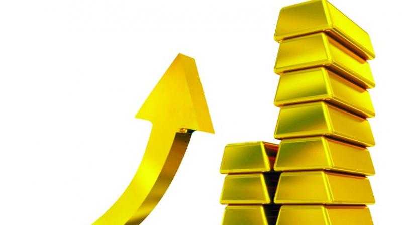 Gold Prices Continued To Echo Swings In The US Dollar - Capitalstars |Stock Tips | Share Market Tips | Commodity Tips| Ncdex Tips| Mcx Tips| Advisory Services Company