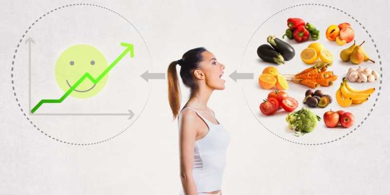 Good Food = Good Mood |Healthy Naturals » Healthilicious Plate